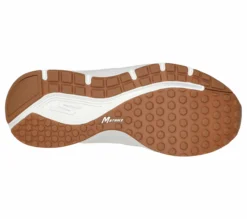 Skechers GO RUN Consistent - Broad Spectrum -UK Clothing Sales Shop 128274 WHT D scaled